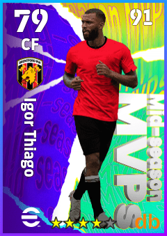 Igor Thiago eFootball player card