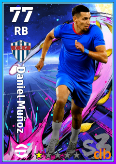 Daniel Muñoz — RB, OVR 77, MAX 77