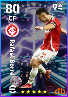 Rafael Borré — CF, OVR 80, MAX 94