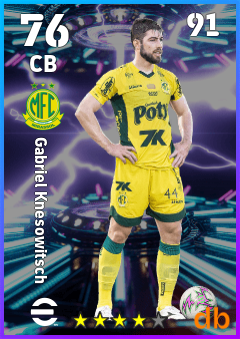 Gabriel Knesowitsch — CB, OVR 76, MAX 91