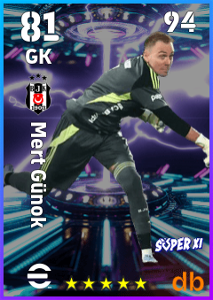 Mert Günok — GK, OVR 81, MAX 94
