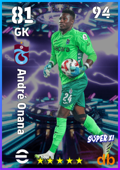 André Onana — GK, OVR 81, MAX 94