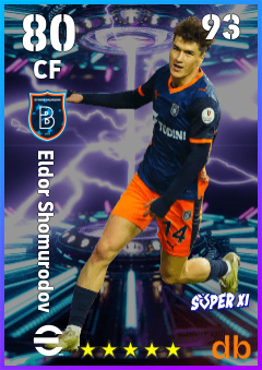 Eldor Shomurodov — CF, OVR 80, MAX 93