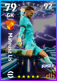 Mateusz Lis — GK, OVR 79, MAX 92