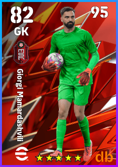Giorgi Mamardashvili — GK, OVR 82, MAX 95