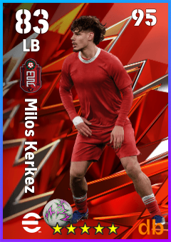 Milos Kerkez — LB, OVR 83, MAX 95