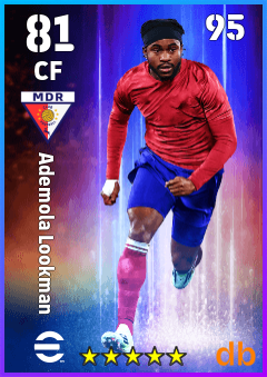 Ademola Lookman — CF, OVR 81, MAX 95