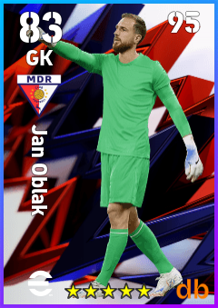 Jan Oblak — GK, OVR 83, MAX 95
