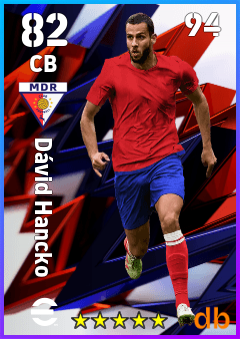 Dávid Hancko — CB, OVR 82, MAX 94