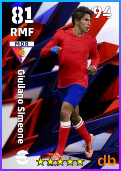 Giuliano Simeone — RMF, OVR 81, MAX 94