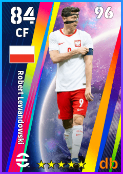 Robert Lewandowski eFootball player card