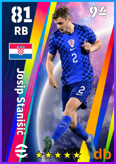 Josip Stanišić — RB, OVR 81, MAX 94