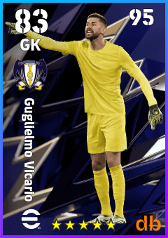 Guglielmo Vicario — GK, OVR 83, MAX 95