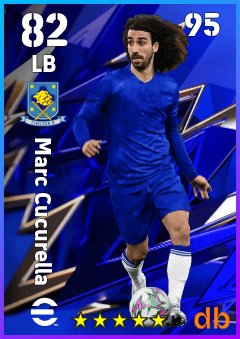 Marc Cucurella — LB, OVR 82, MAX 95