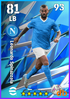 Leonardo Spinazzola — LB, OVR 81, MAX 93