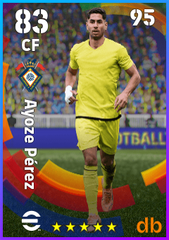 Ayoze Pérez — CF, OVR 83, MAX 95