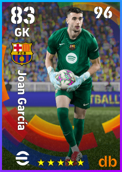 Joan García — GK, OVR 83, MAX 96