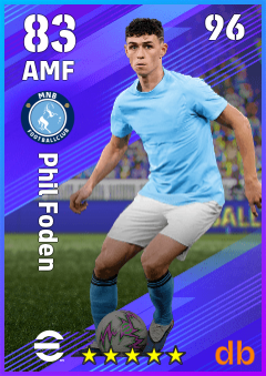 Phil Foden — AMF, OVR 83, MAX 96