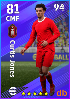 Curtis Jones — CMF, OVR 81, MAX 94