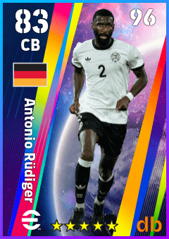 Antonio Rüdiger eFootball player card