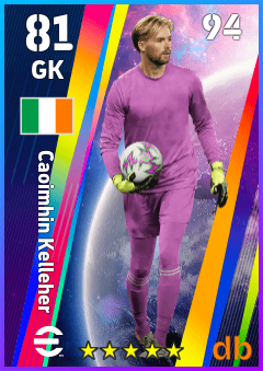 Caoimhin Kelleher — GK, OVR 81, MAX 94