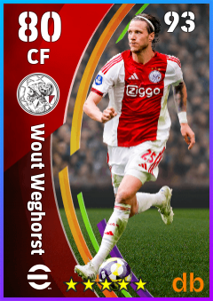 Wout Weghorst — CF, OVR 80, MAX 93