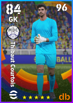 Thibaut Courtois — GK, OVR 84, MAX 96