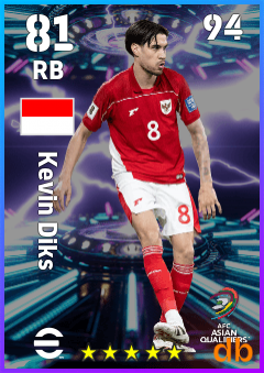 Kevin Diks — RB, OVR 81, MAX 94