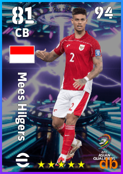 Mees Hilgers — CB, OVR 81, MAX 94