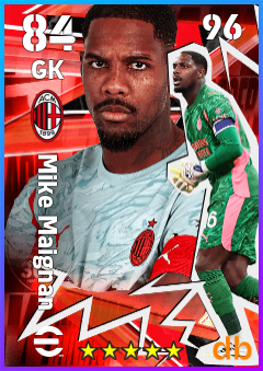 Mike Maignan — GK, OVR 84, MAX 96