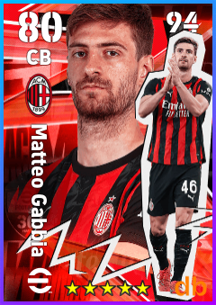 Matteo Gabbia — CB, OVR 80, MAX 94