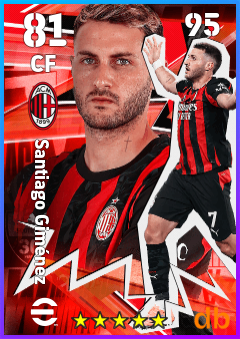 Santiago Giménez — CF, OVR 81, MAX 95