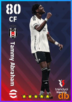 Tammy Abraham — CF, OVR 80, MAX 80