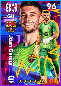 Joan García — GK, OVR 83, MAX 96