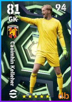 Caoimhin Kelleher — GK, OVR 81, MAX 94
