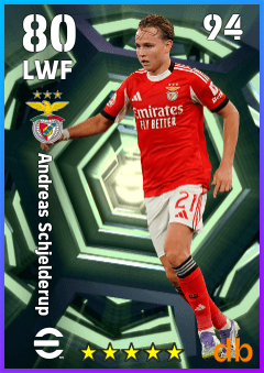 Andreas Schjelderup — LWF, OVR 80, MAX 94