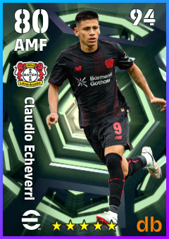 Claudio Echeverri — AMF, OVR 80, MAX 94