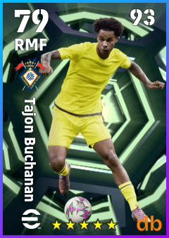 Tajon Buchanan — RMF, OVR 79, MAX 93
