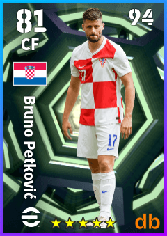 Bruno Petković — CF, OVR 81, MAX 94