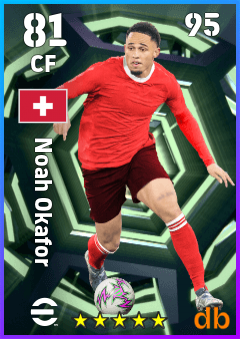 Noah Okafor — CF, OVR 81, MAX 95