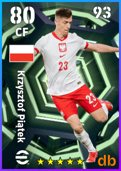 Krzysztof Piątek — CF, OVR 80, MAX 93