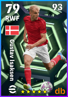 Gustav Isaksen — RWF, OVR 79, MAX 93