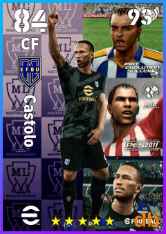 Castolo — CF, OVR 84, MAX 93