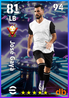 José Gayà — LB, OVR 81, MAX 94