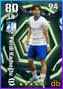 Ferdi Kadıoğlu — LB, OVR 80, MAX 94
