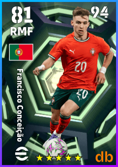 Francisco Conceição — RMF, OVR 81, MAX 94