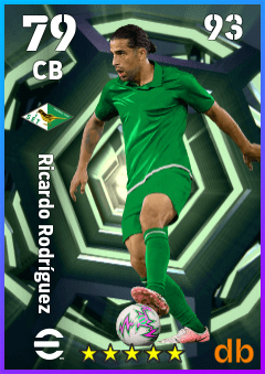 Ricardo Rodríguez — CB, OVR 79, MAX 93