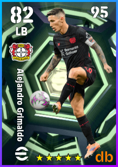 Alejandro Grimaldo — LB, OVR 82, MAX 95