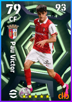 Pau Víctor — CF, OVR 79, MAX 93