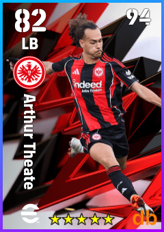 Arthur Theate — LB, OVR 82, MAX 94